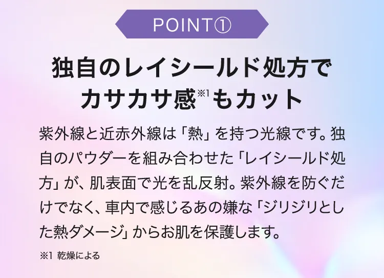 近赤外線と紫外線から肌を守る日焼け止め用美容液