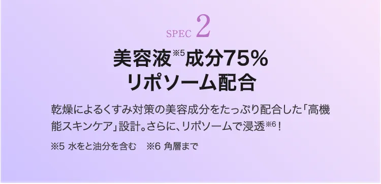 美容液成分75パーセント配合の高保湿UV美容液