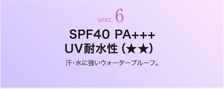 SPF40 PA+++のUVカット機能