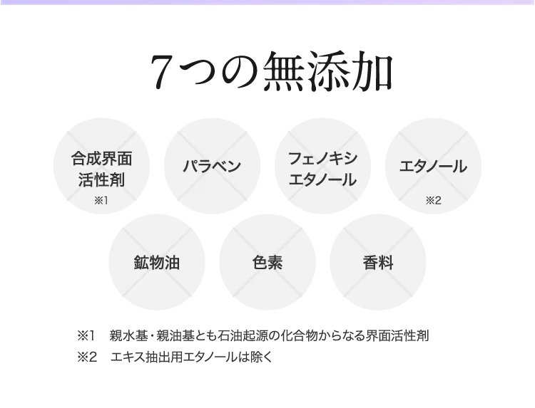 7つの無添加処方で肌にやさしい設計