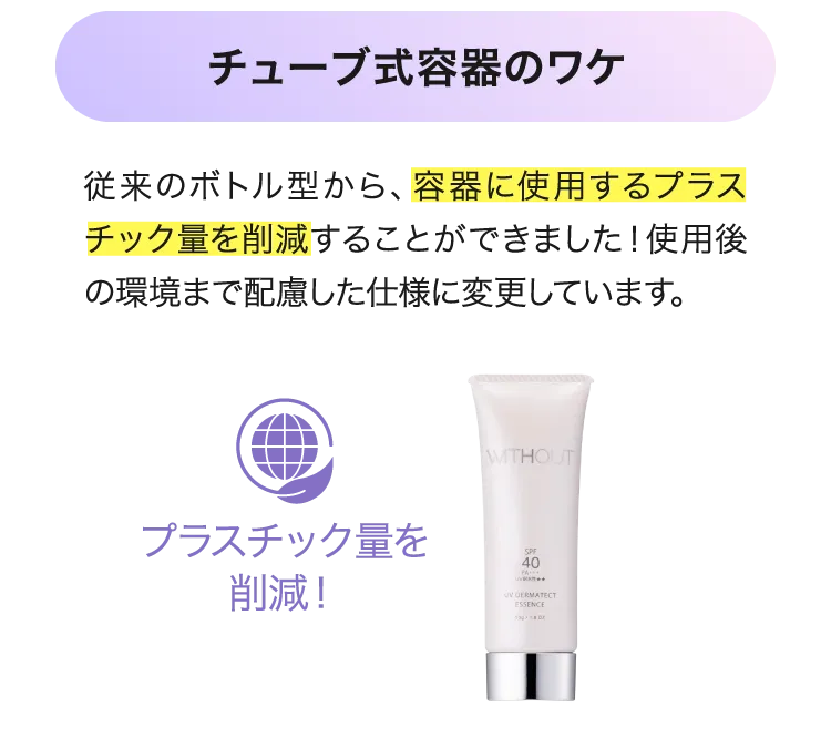 チューブ容器採用によるプラスチック使用量削減